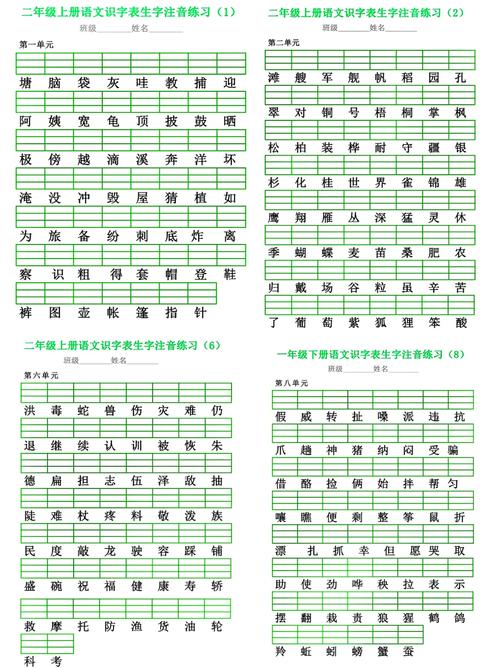 看字写拼音总出错？掌握这些技巧让拼音拼写不再出错！-图1