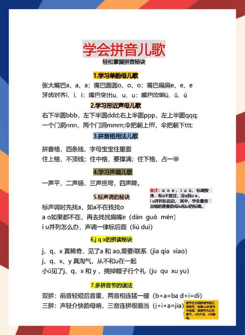 看字写拼音总出错？掌握这些技巧让拼音拼写不再出错！-图3