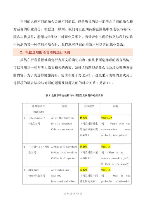 听英语听力有哪些实用技巧？如何有效提升听力理解能力？-图2