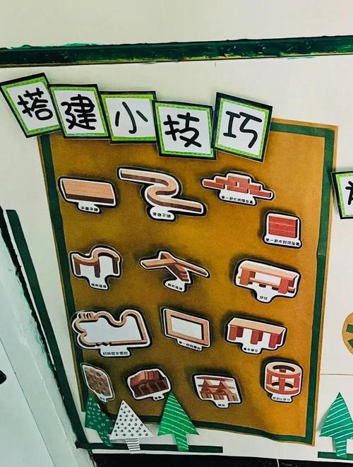 建构区有哪些实用技巧能提升幼儿搭建能力与创造力？-图3