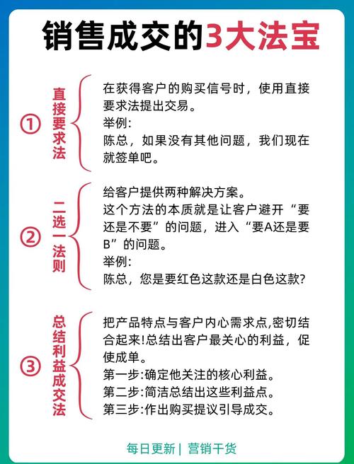 销售技巧成功公式-图1