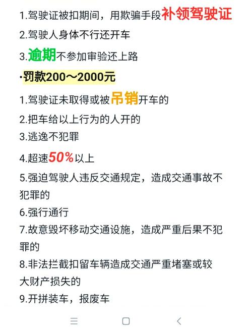 科目一罚款题技巧，科目一罚款题技巧口诀2025-图2