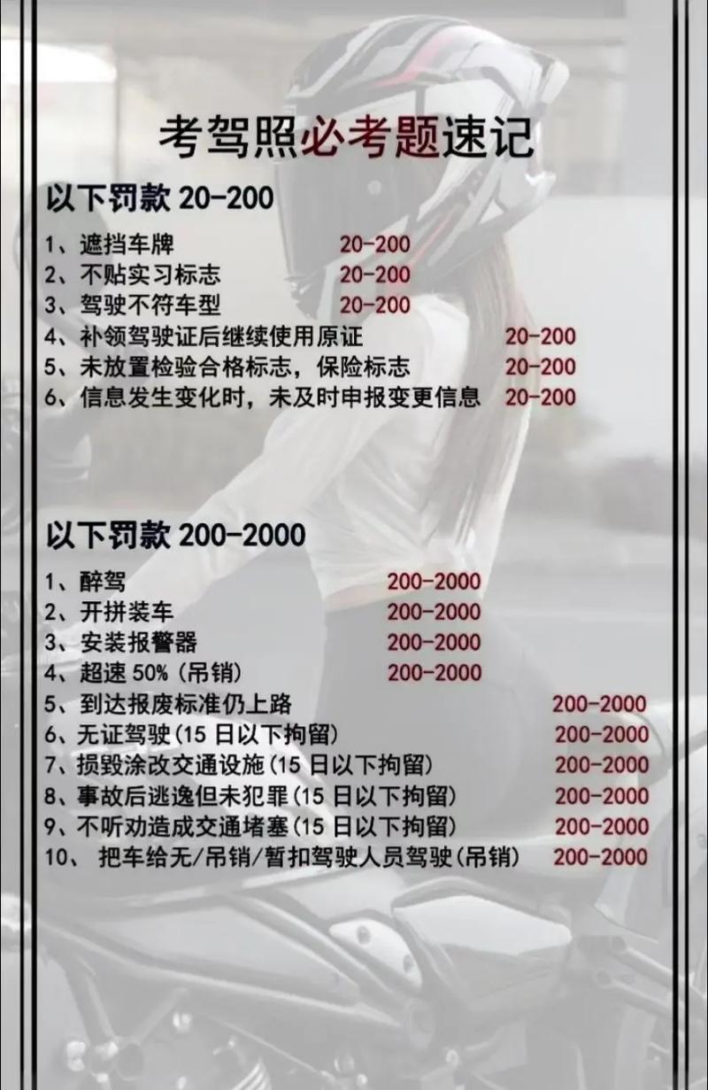 科目一罚款题技巧，科目一罚款题技巧口诀2025-图1