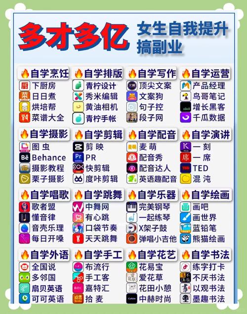 非常有创意的app,非常有创意的app名字-图2 非常有创意的app,非常有创意的app名字-图2