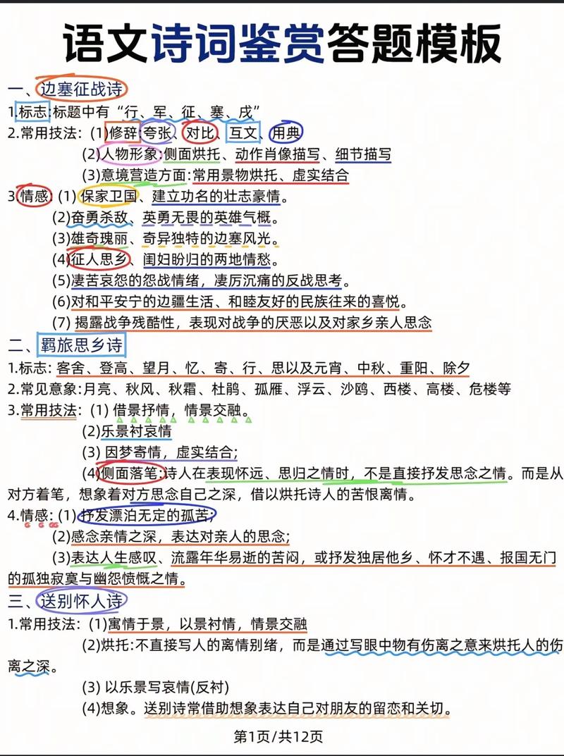 古诗高考答题技巧，古诗高考答题技巧和方法-图1