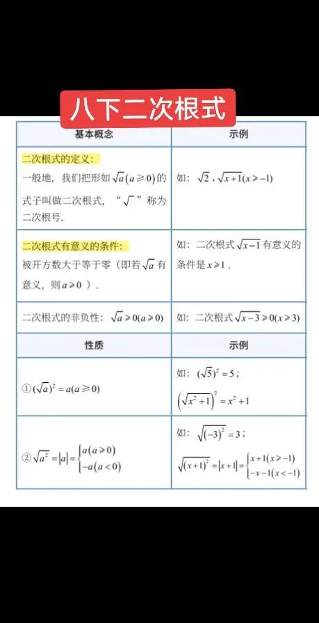 初二数学做题技巧有哪些？实用方法如何提升解题效率与准确率？-图2