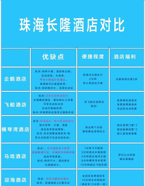 旅店经营技巧全解析,从基础运营到盈利增长,哪些实用策略能助旅店提升竞争力?-图2 旅店经营技巧全解析,从基础运营到盈利增长,哪些实用策略能助旅店提升竞争力?-图2