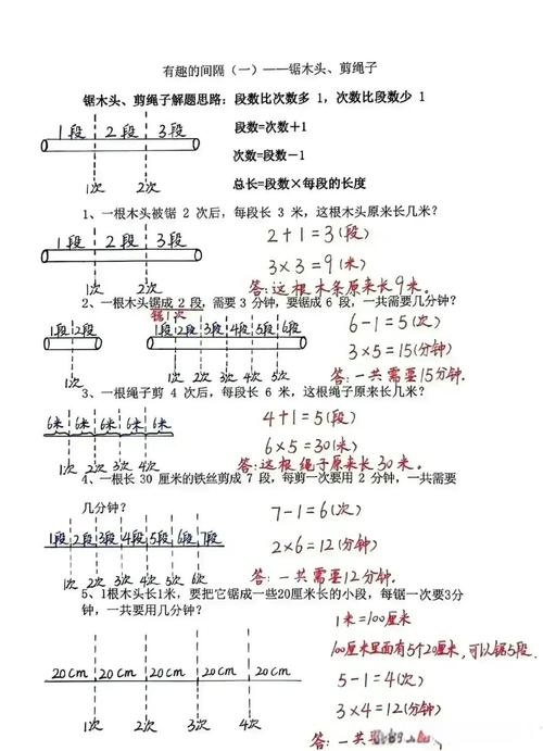 小学奥数解题技巧有哪些实用方法？-图1