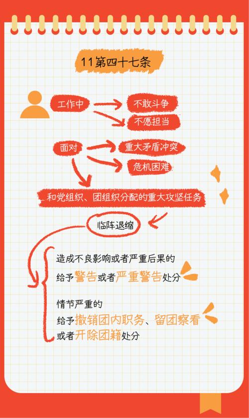 政务带团技巧-图3