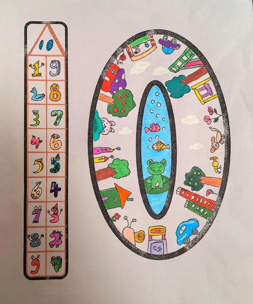 一年级数字创意画-图3 一年级数字创意画-图3