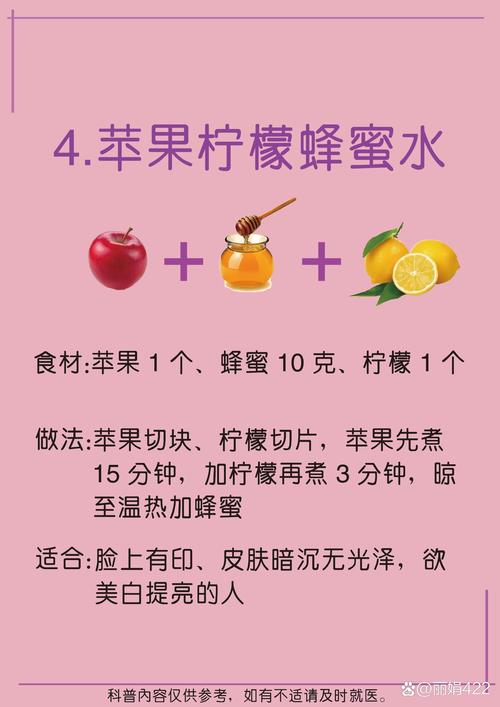 进水果的技巧-图1