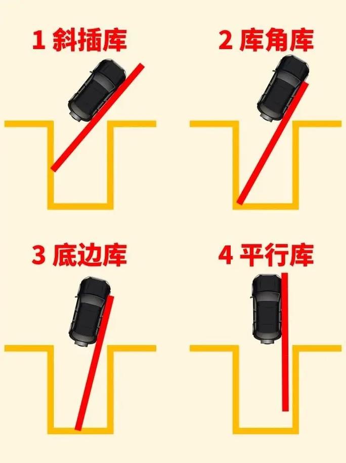 2025倒桩技巧视频怎么学才有效？-图3
