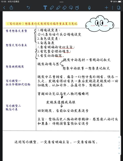 想象类作文技巧有哪些？-图1