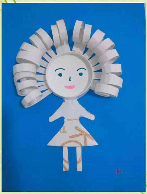 纸杯创意服装,环保与时尚如何碰撞?-图1 纸杯创意服装,环保与时尚如何碰撞?-图1