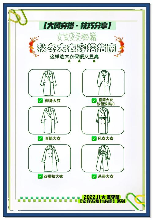 穿衣技巧的分类，穿衣技巧的分类有哪些-图3