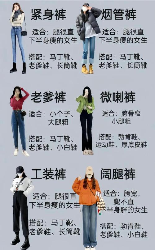 穿衣技巧的分类，穿衣技巧的分类有哪些-图2