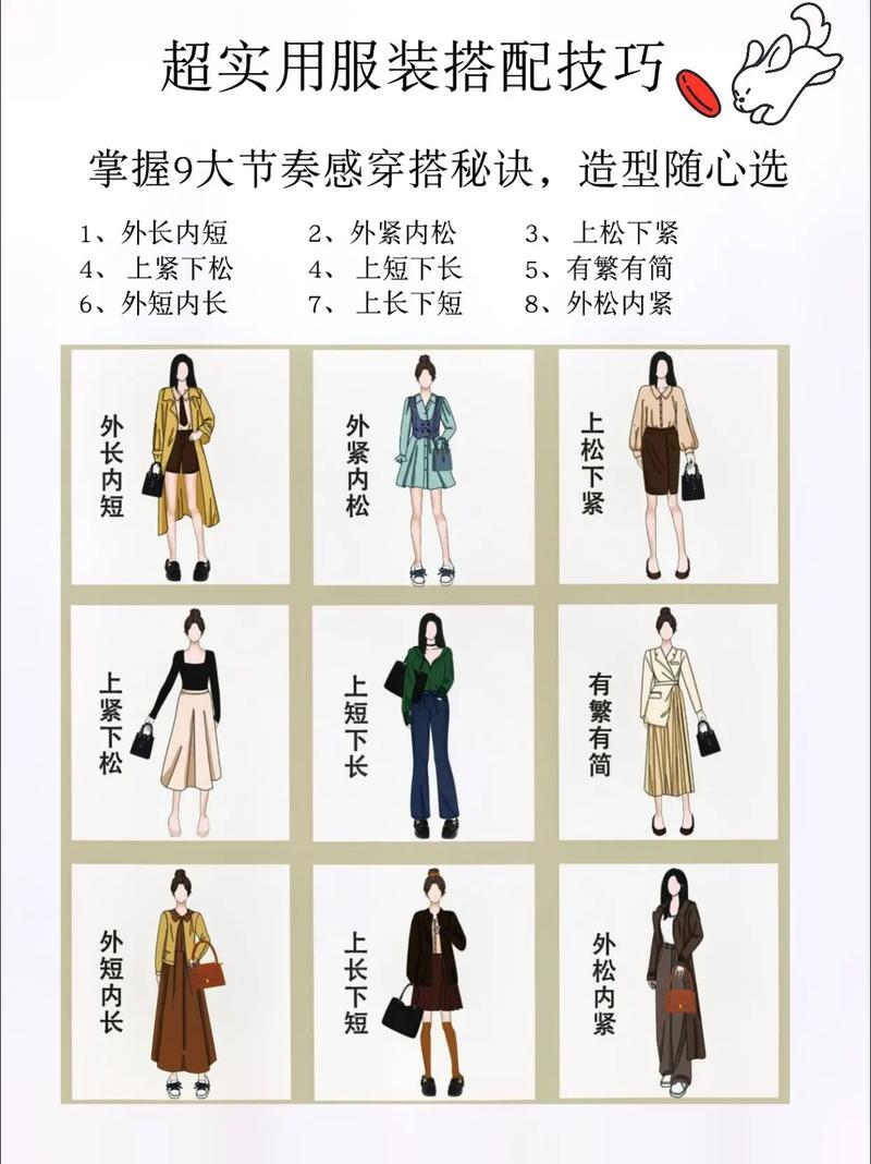 穿衣技巧的分类，穿衣技巧的分类有哪些-图1