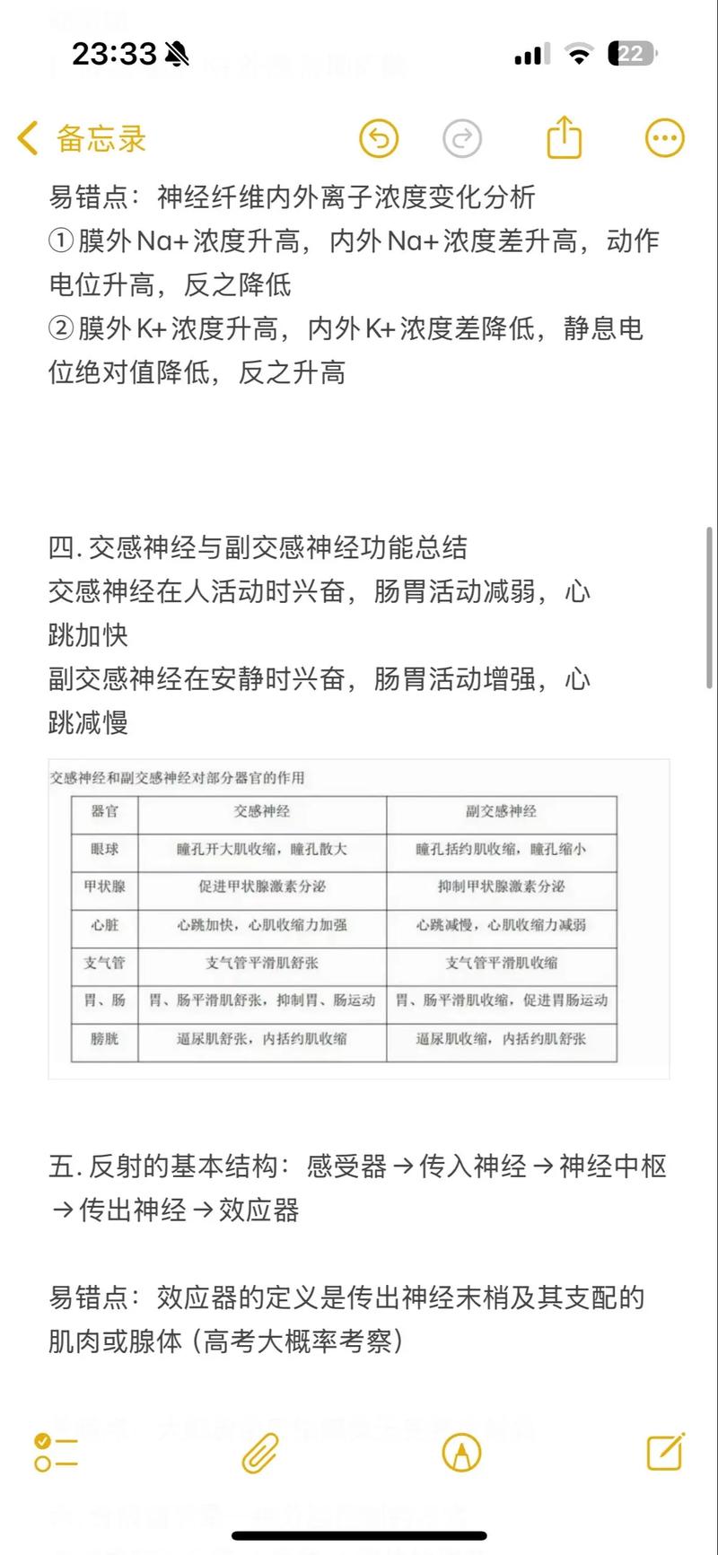 生物竞赛技巧有哪些实用方法?-图3 生物竞赛技巧有哪些实用方法?-图3