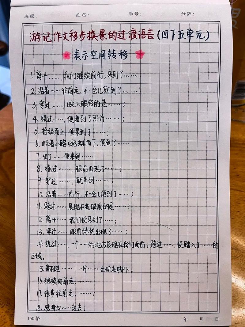 话题作文写作技巧有哪些？-图1