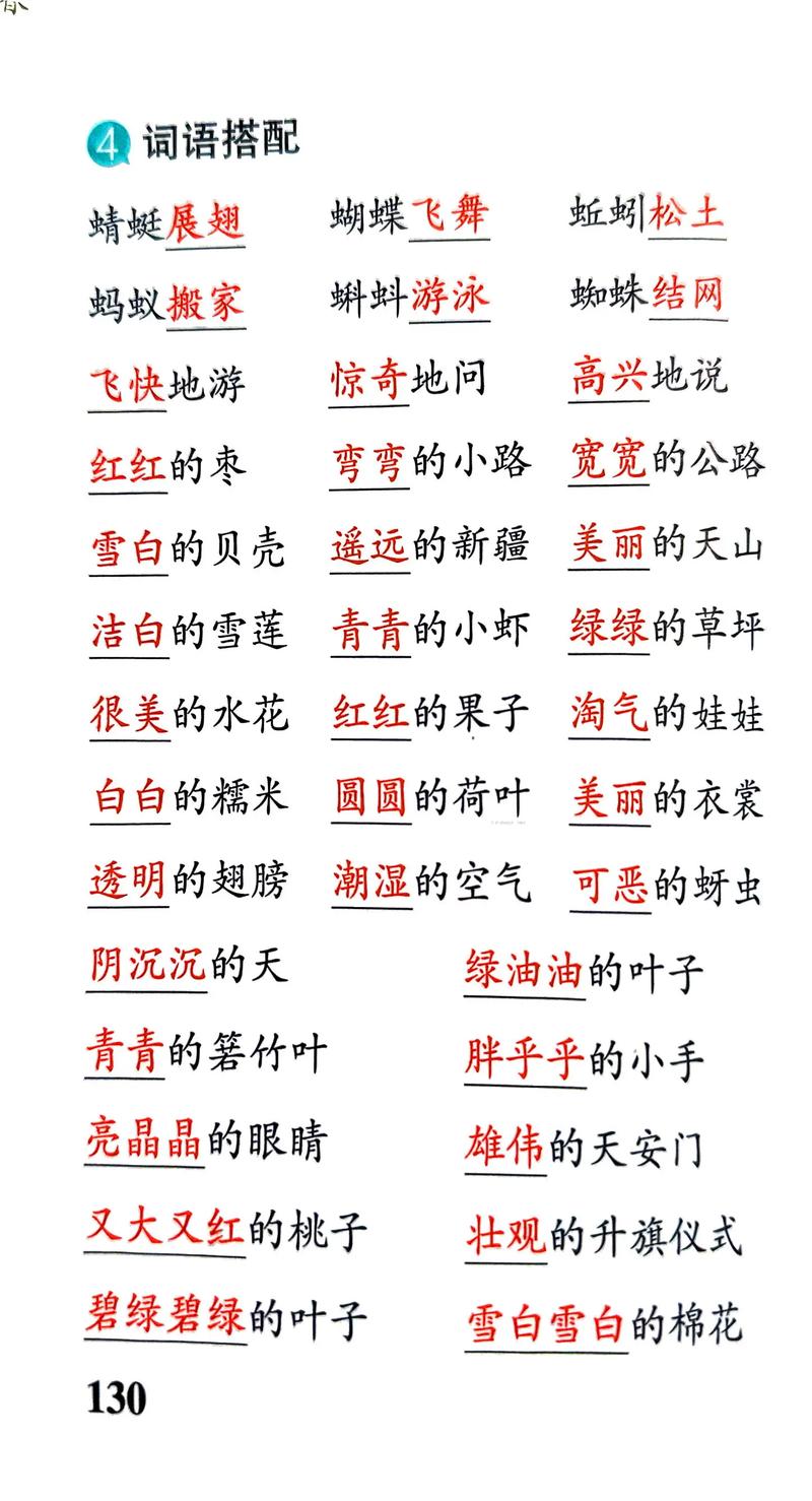 如何掌握语文词语搭配技巧？-图2