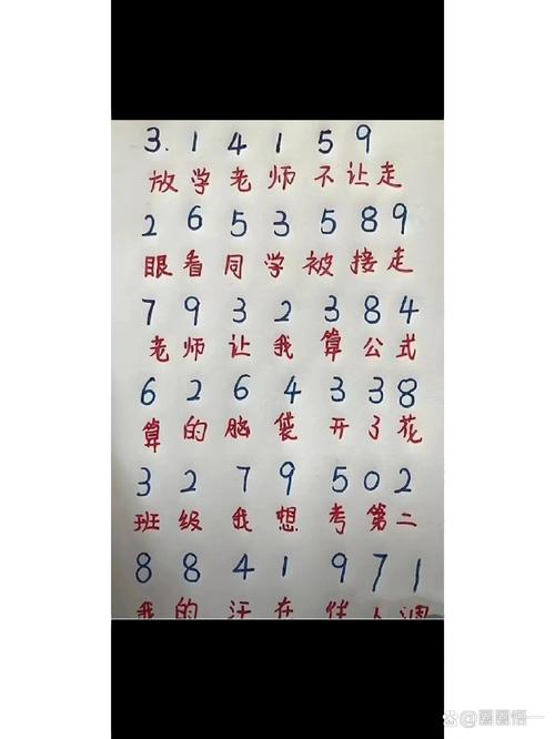 圆周率背诵有什么高效技巧？-图1