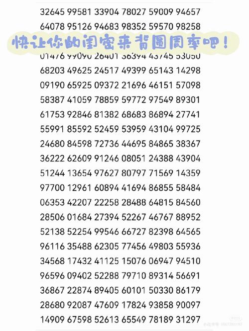 圆周率背诵有什么高效技巧？-图2