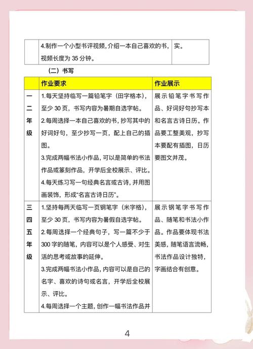 暑假创意作业如何设计才有效?-图3 暑假创意作业如何设计才有效?-图3