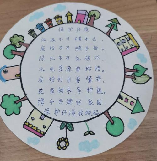 环保创意词-图3