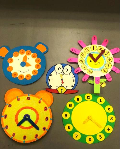 创意钟面如何制作？-图1