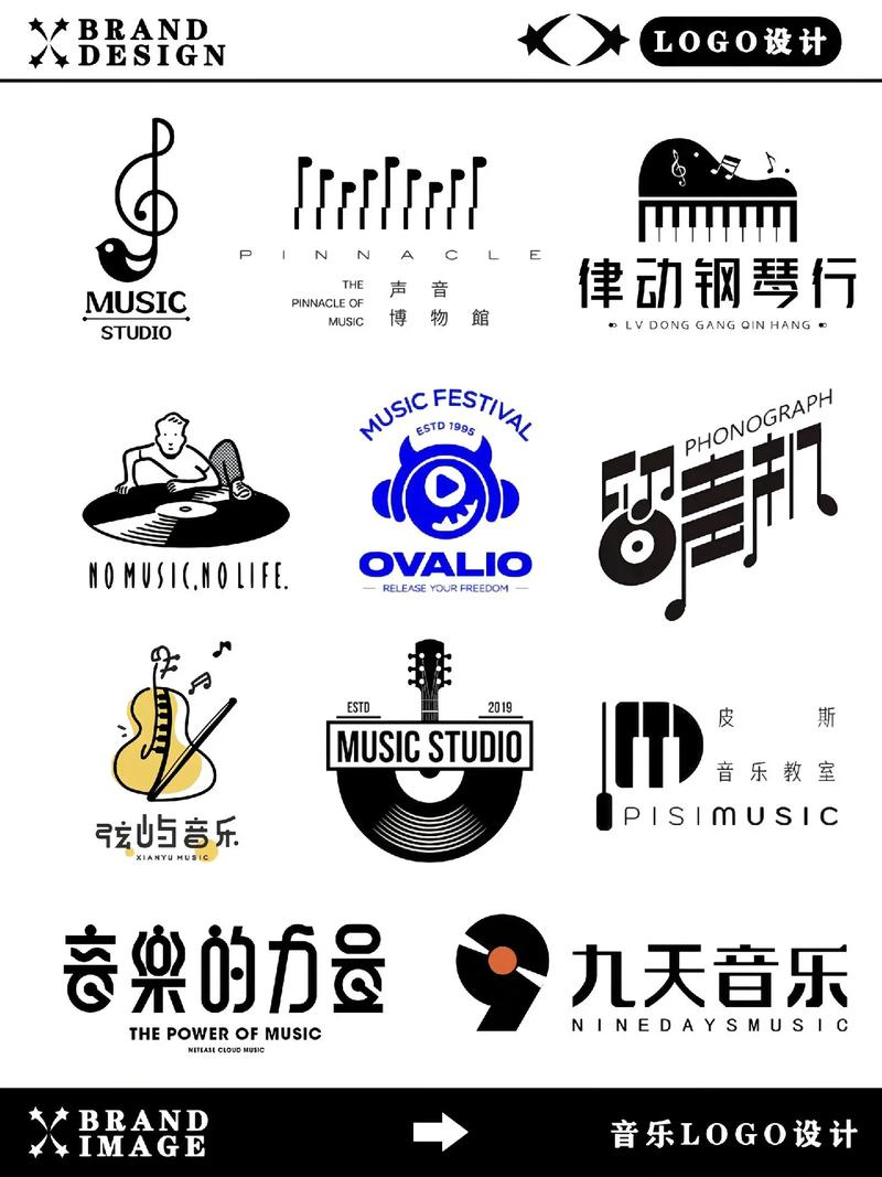 音乐的创意，音乐的创意和独特性是什么-图3