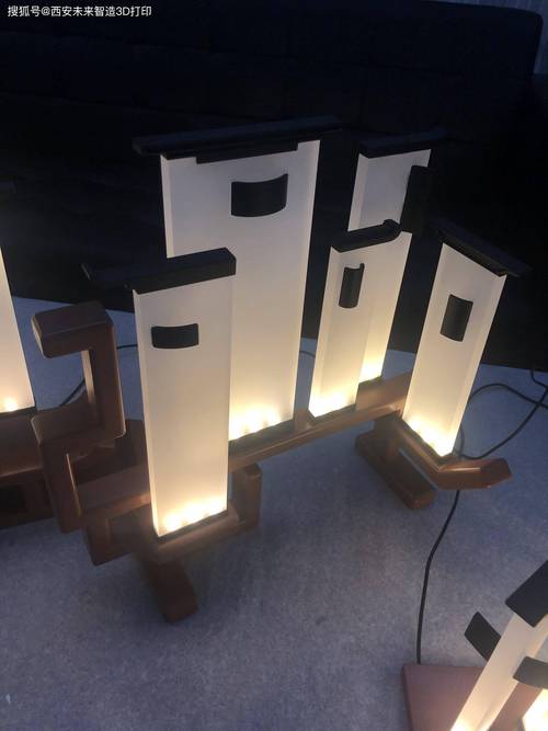 三维创意设计究竟是什么？-图3