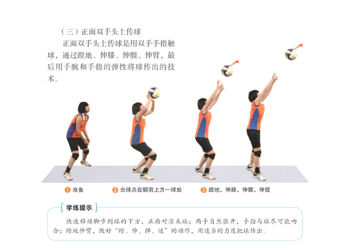 排球接球技巧怎么学？视频教学有用吗？-图2