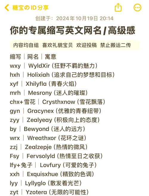 有创意英文，wifi名字大全 有创意英文-图1