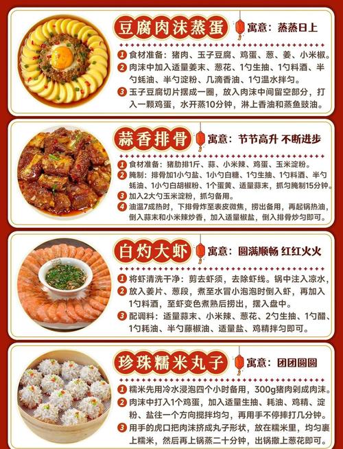 有创意的菜谱，有创意的菜谱名字-图1