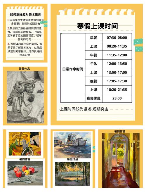 美术培训课程如何提升销售转化率？-图2