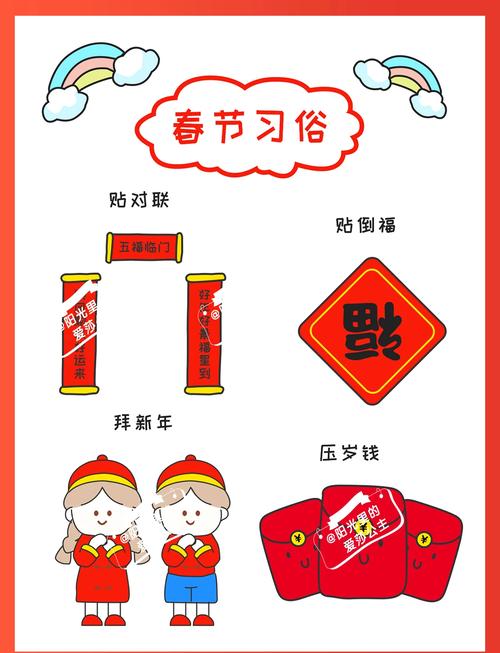 创意手抄报简笔画有哪些？-图1