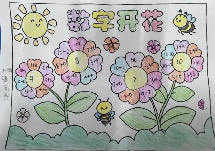 创意作业图片大全，创意作业图片大全简单-图1