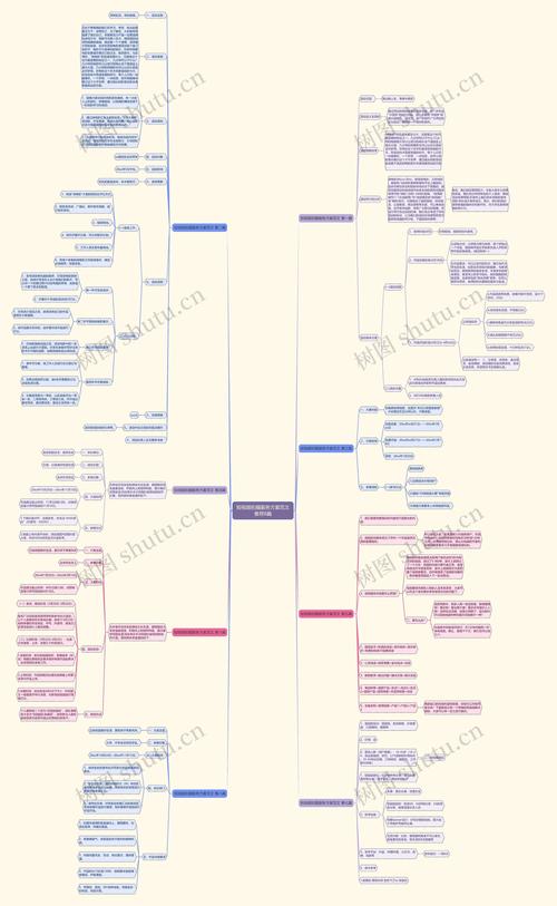 创意摄影思路，创意摄影思路怎么写-图1