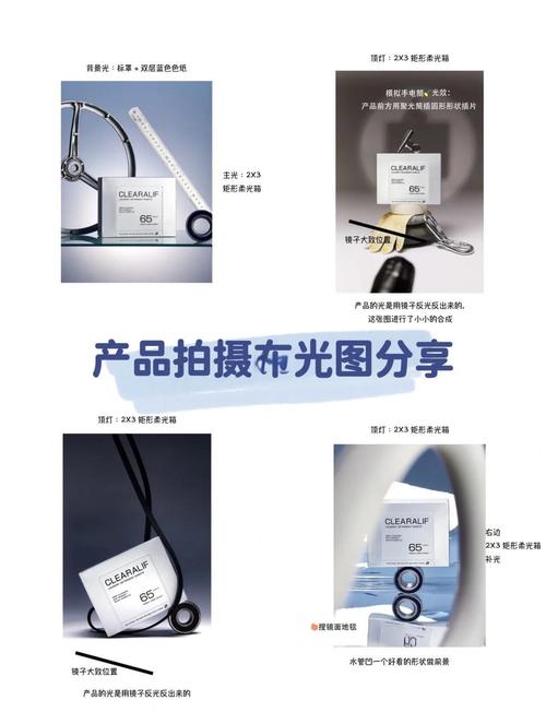 创意摄影思路，创意摄影思路怎么写-图2