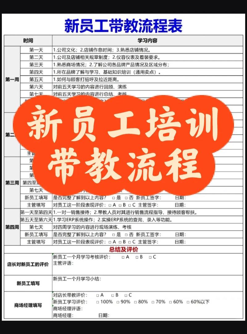 员工培训技巧有哪些？-图1