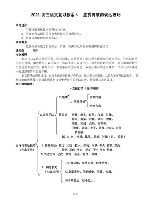 赏析与鉴赏表达技巧教案有何异同？-图1