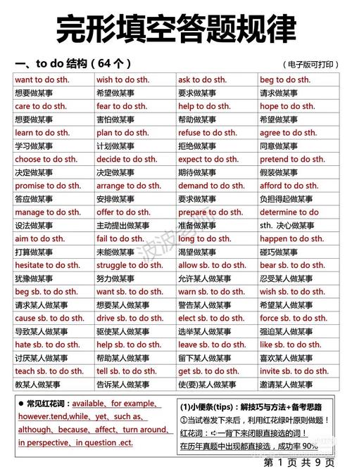 完形填空6大技巧如何高效运用？-图1