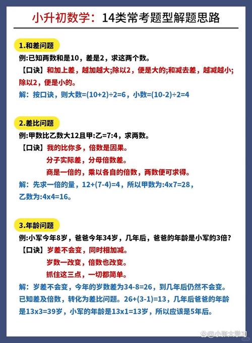 小升初数学面试有哪些实用技巧？-图1