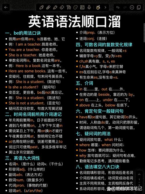 英语语法技巧有哪些实用方法？-图2