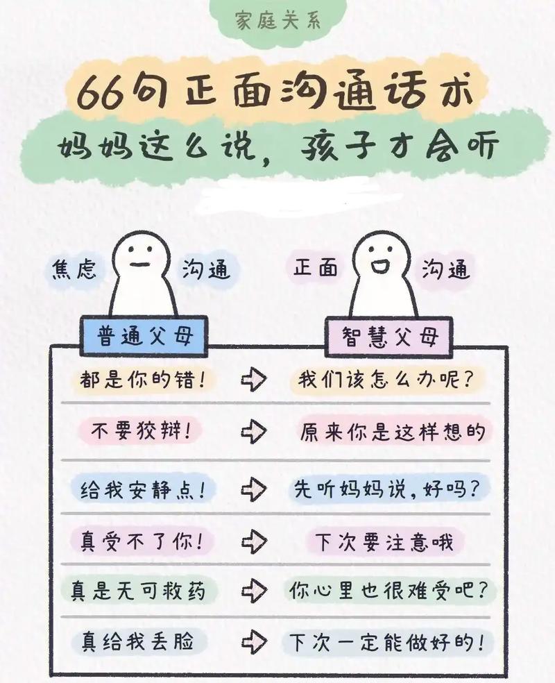 说话技巧 家人,说话技巧 家人的句子-图1 说话技巧 家人,说话技巧 家人的句子-图1