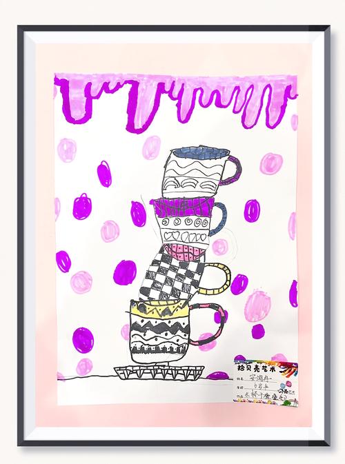 茶杯创意联想画怎么画?-图3 茶杯创意联想画怎么画?-图3