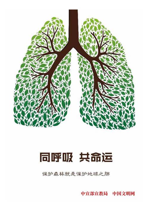 环保公益创意广告，如何打动人心？-图1