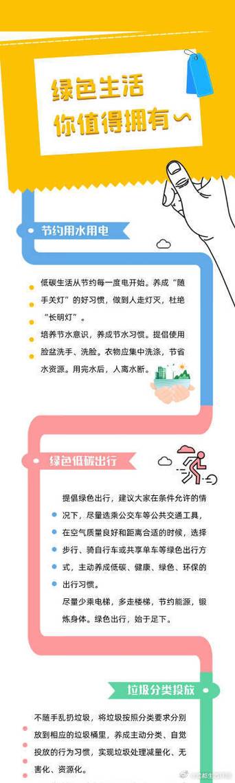 绿色生活有哪些实用小技巧？-图1