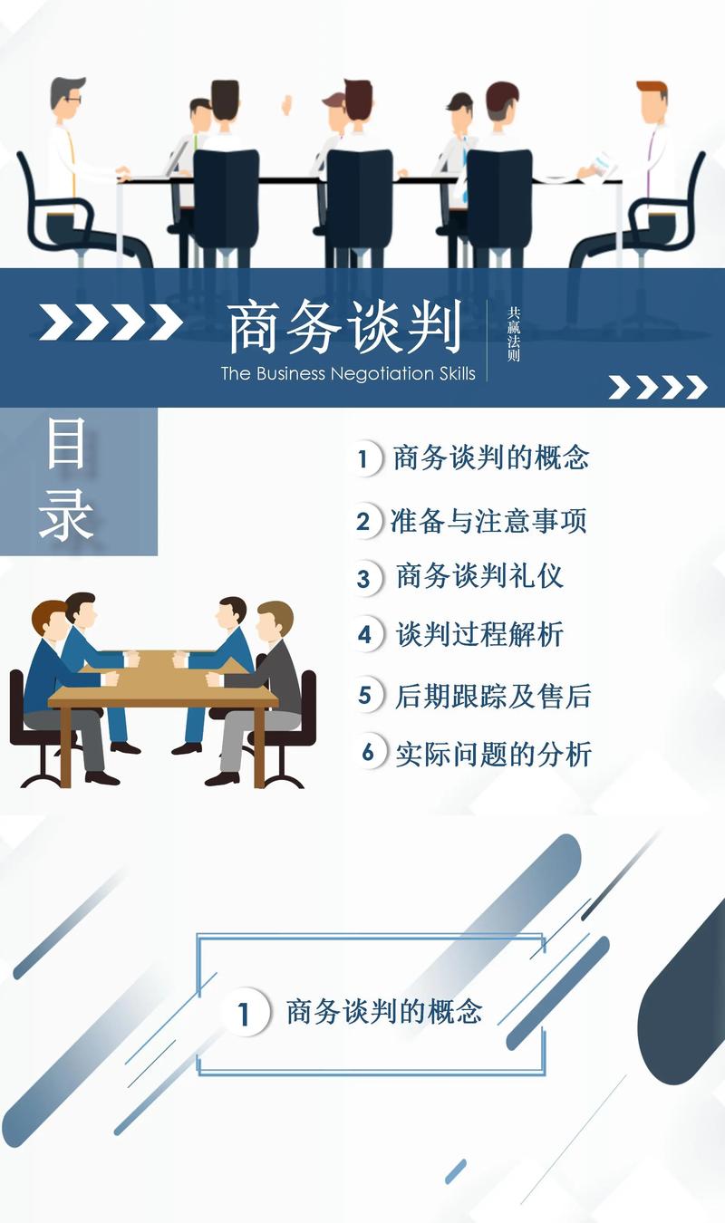 谈判中间有哪些关键技巧？-图2