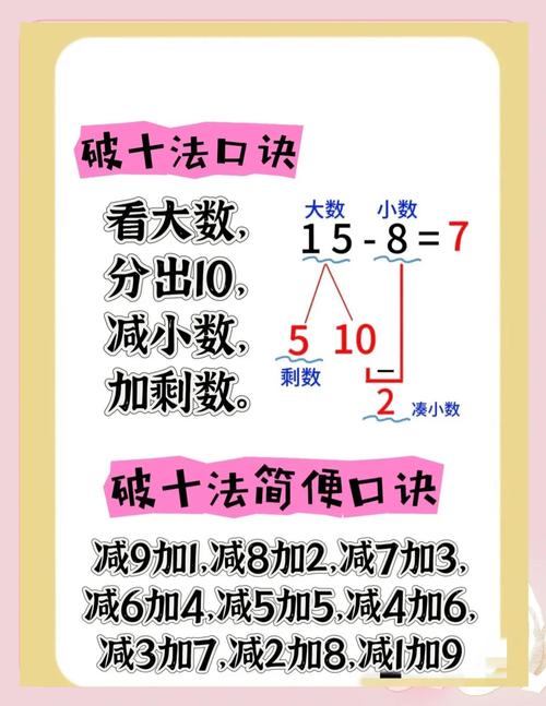 口算如何快速过关？-图1